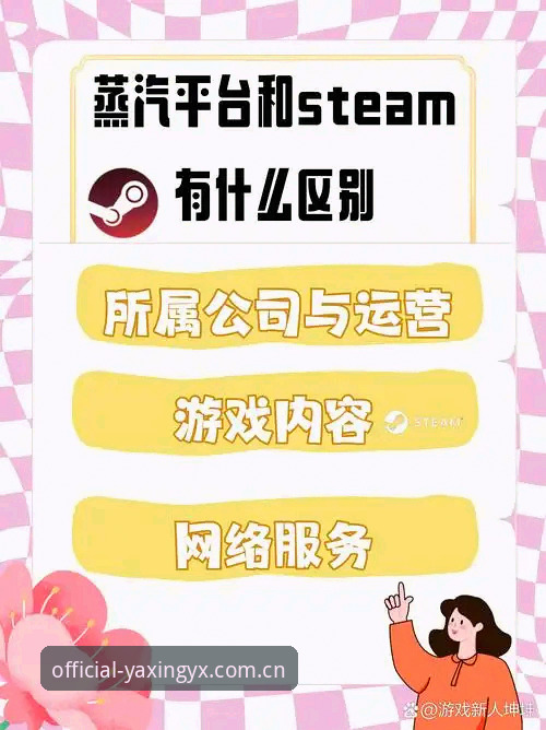 亚星游戏平台与传统娱乐模式对比：为什么玩家更倾向YX平台的正版体验？