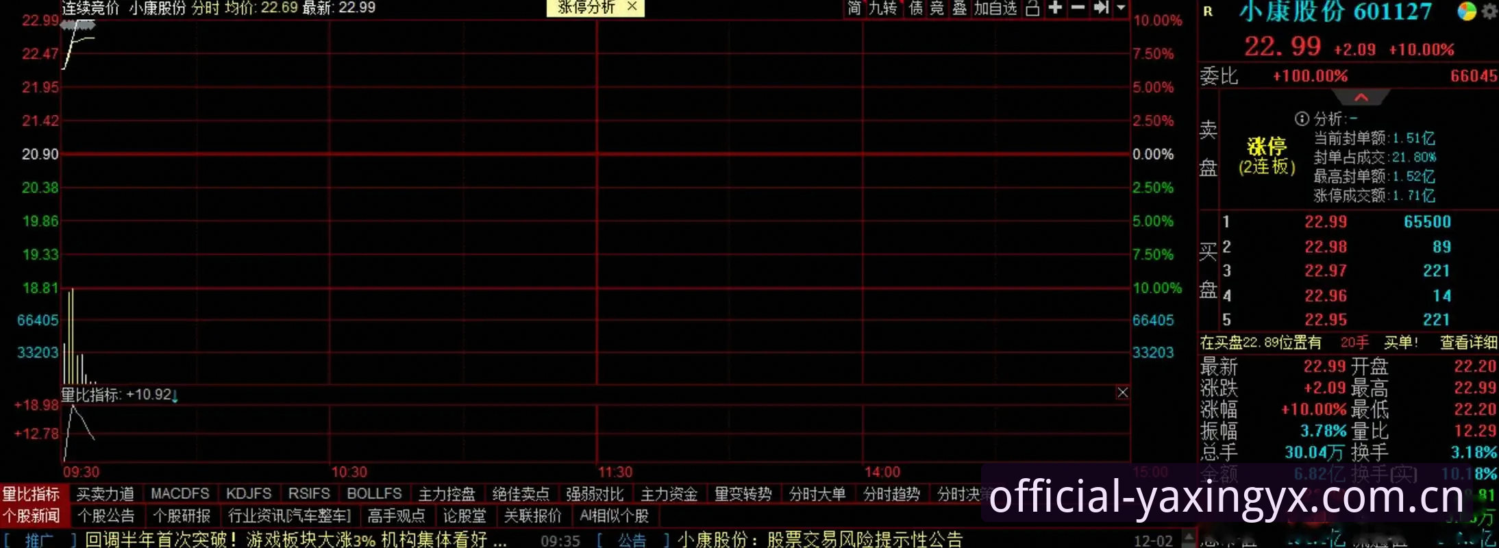 亚星游戏平台版本更新完整操作教程