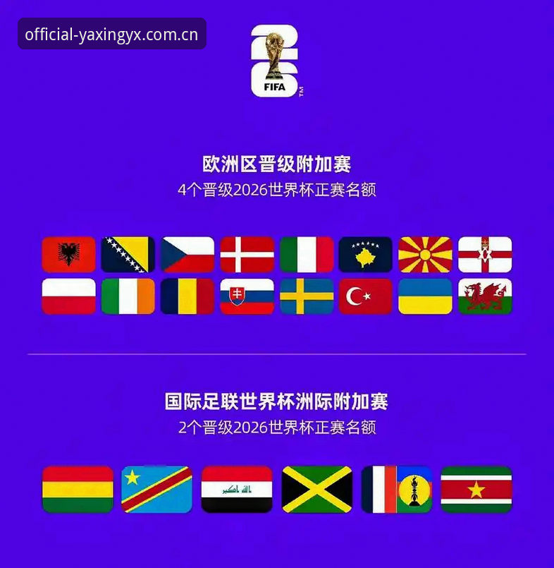 2026世界杯观赛危机最新动态：中东战火重创美国签证系统，数万球迷恐无缘现场