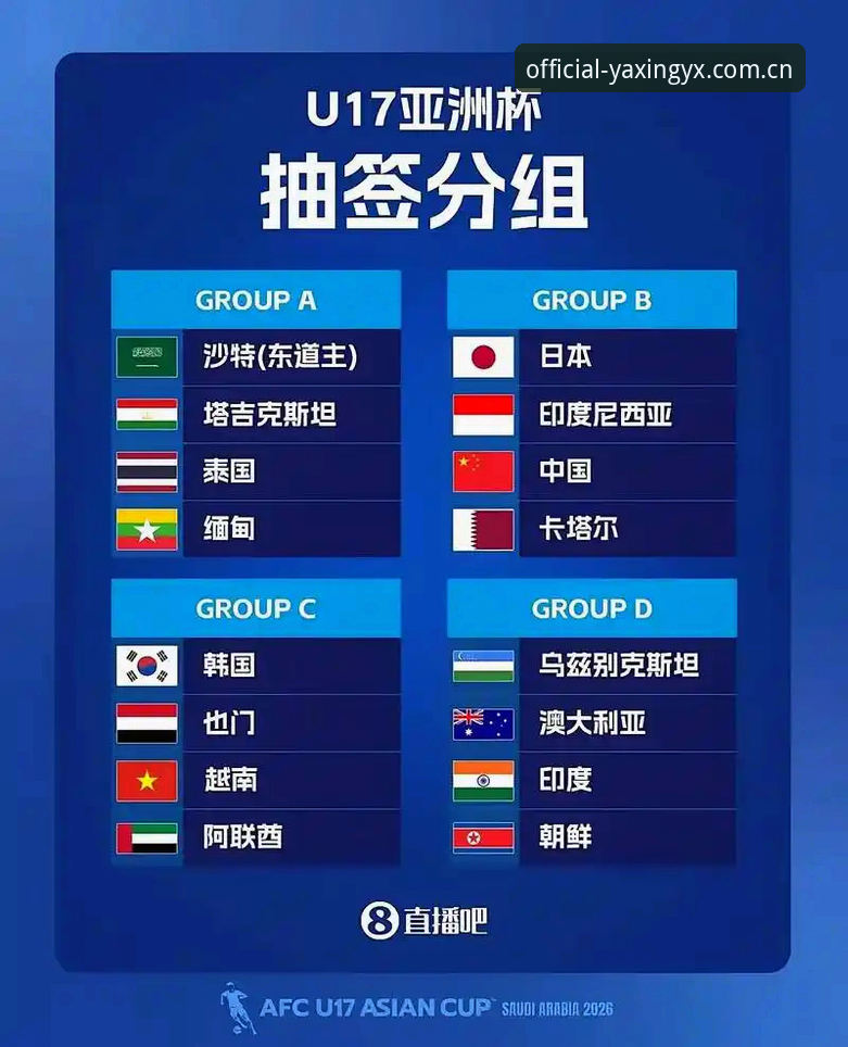 资深用户分享：U17世界杯抽签结果出炉，在亚星游戏平台看球赛的新体验
